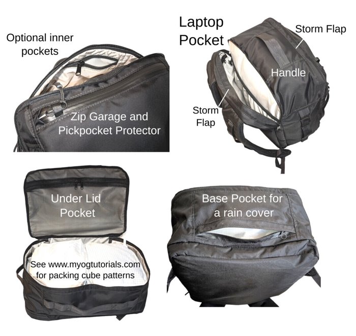 A photo of the TRVL 20L: Travel Backpack Sewing Guide – Airline Personal Item Sized.