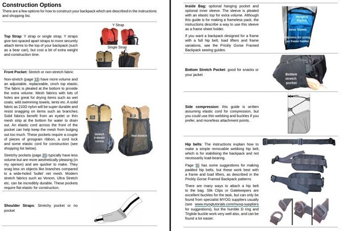A photo of the 40 Litre Frameless* Ultralight Backpack.