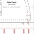 Thumbnail for A photo of the Rear Top Tube Bag Sewing Guide.