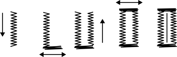 Diagram of a buttonhole stitch pattern.