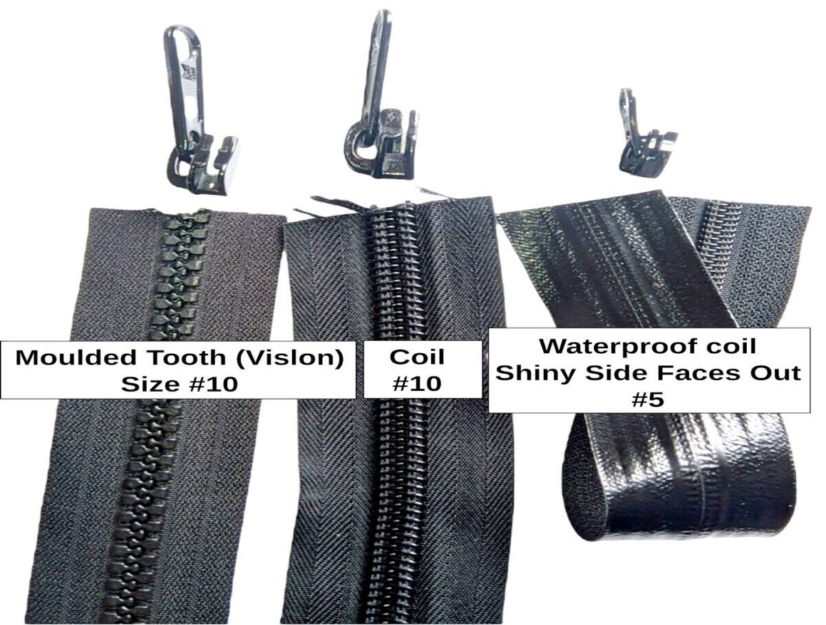 Zips 101