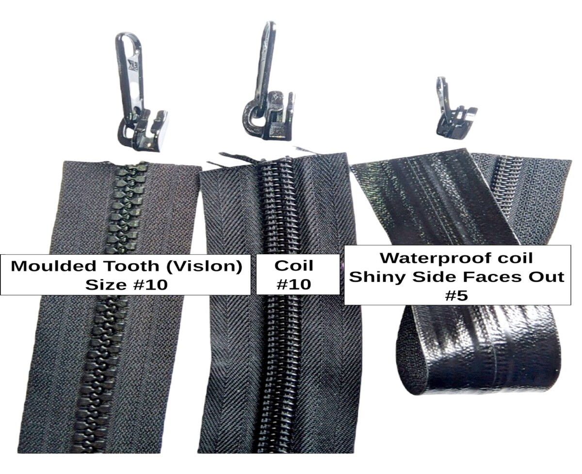 Zipper 101: Why and How Do Zippers Split