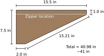 Diagram showing the calculation for the gusset length.